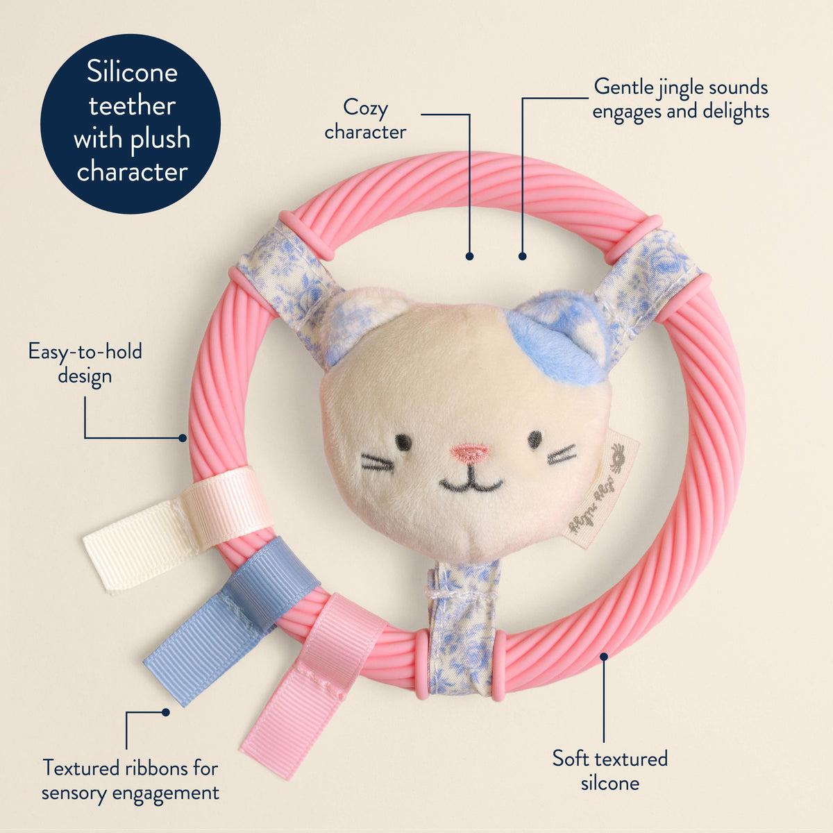 Itzy Ritzy Canada - *NEW* Itzy Ring Pal™ - Teething Ring with Plush Character