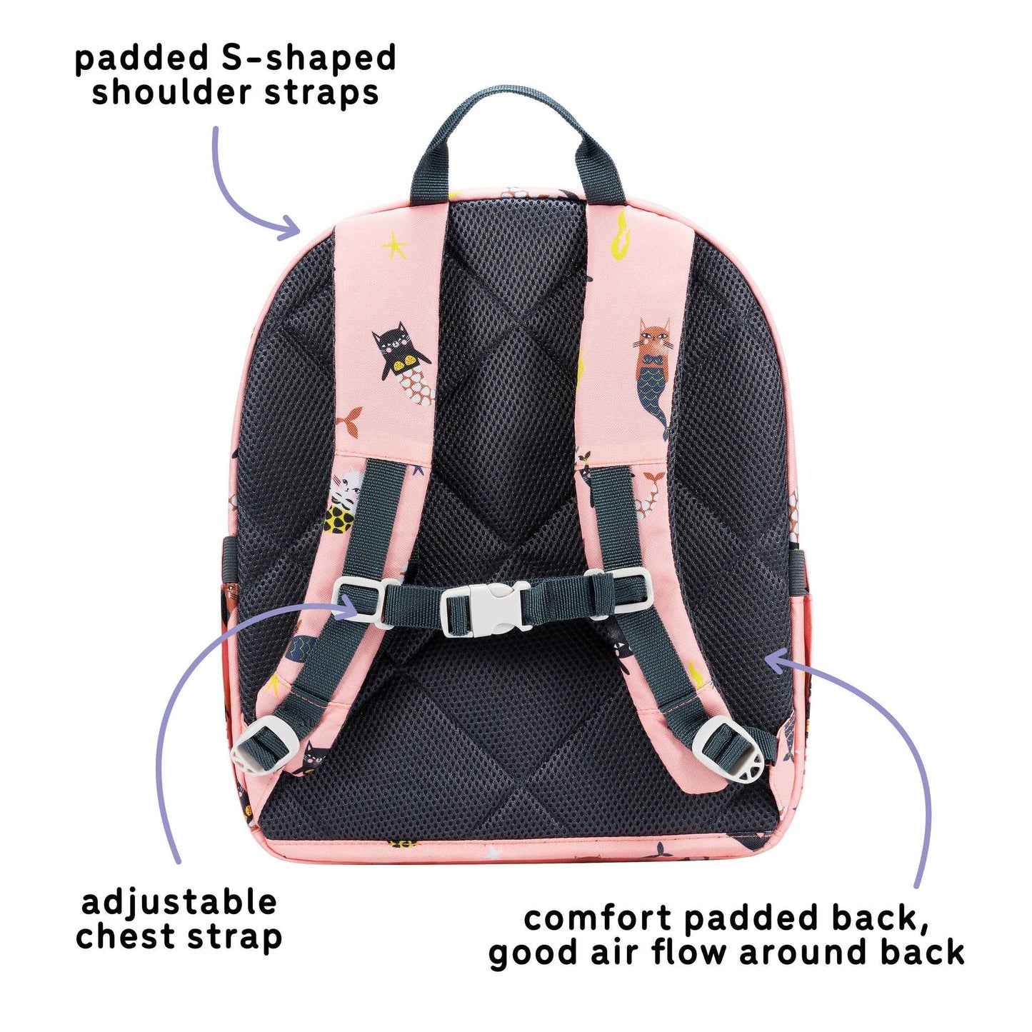 uninni - Ethan Backpack- Swimming Mercats