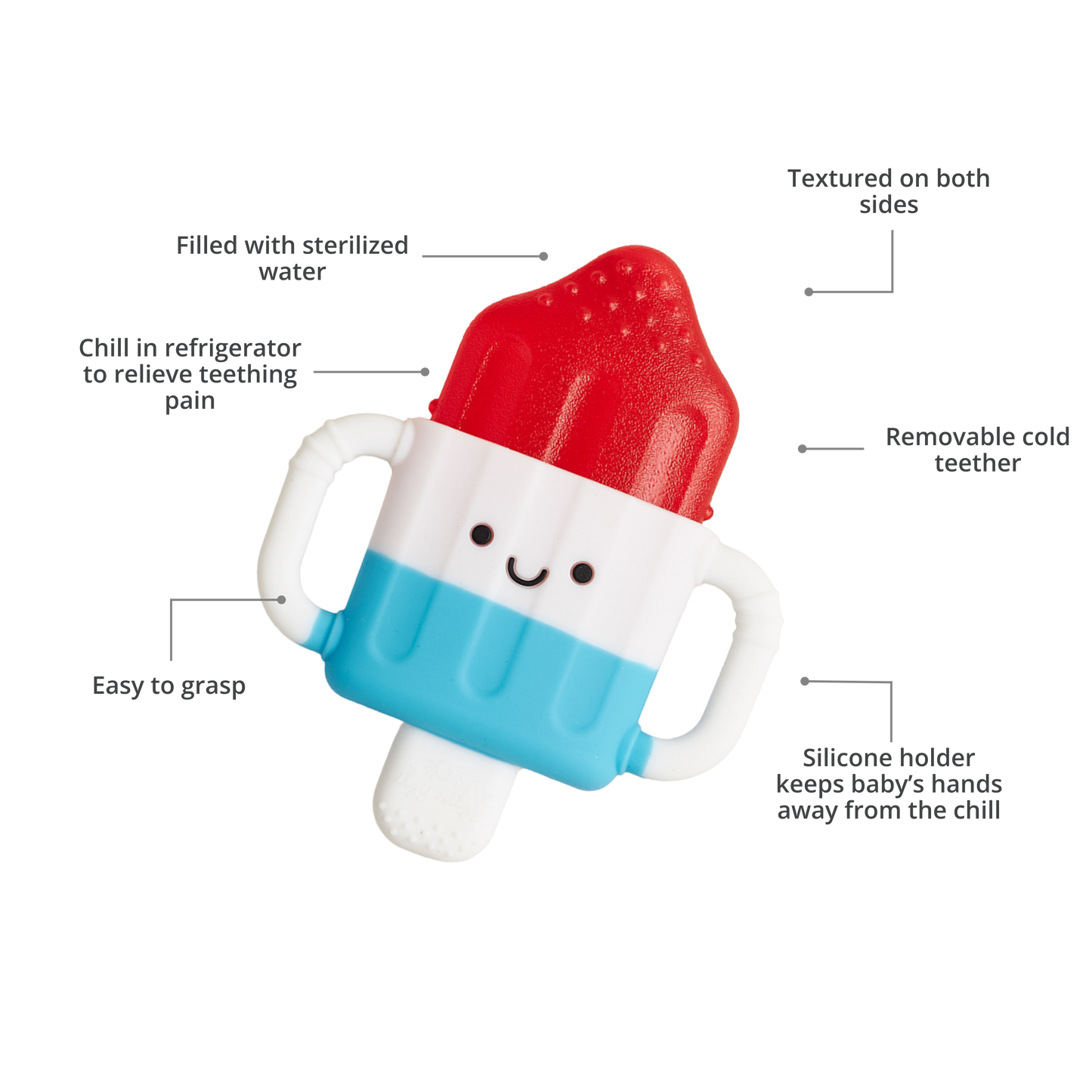 Itzy Ritzy -  Itzy Cool: Popsicle
