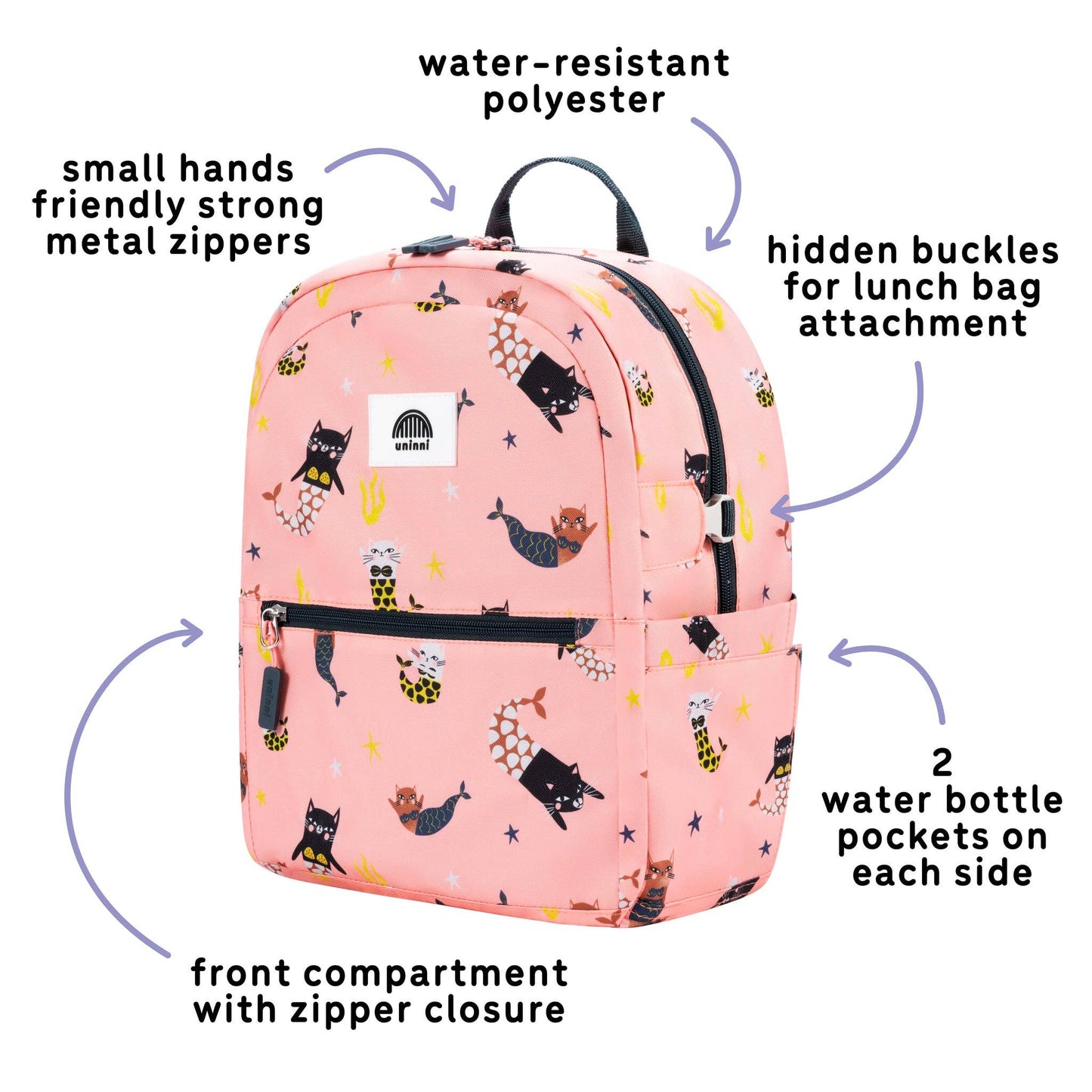 uninni - Ethan Backpack- Swimming Mercats