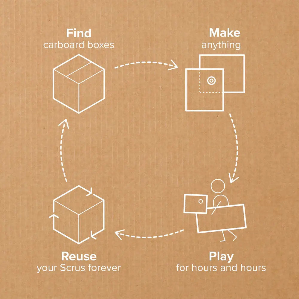 Makedo USA - EXPLORE | Makedo Cardboard Construction Kit