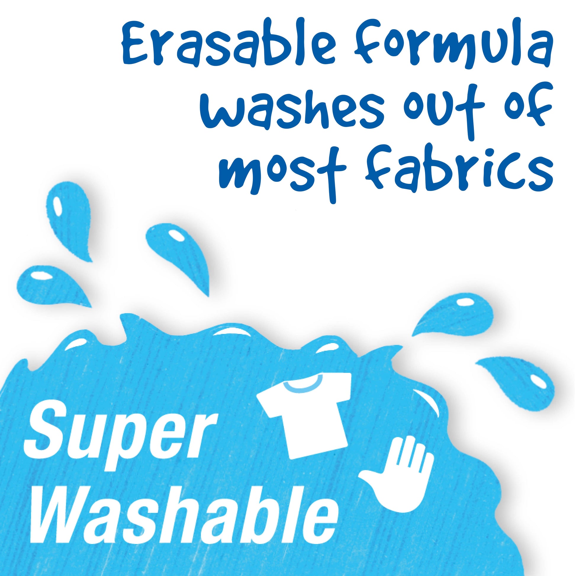 Promotional graphic for a super washable product with text and icons on a blue background.