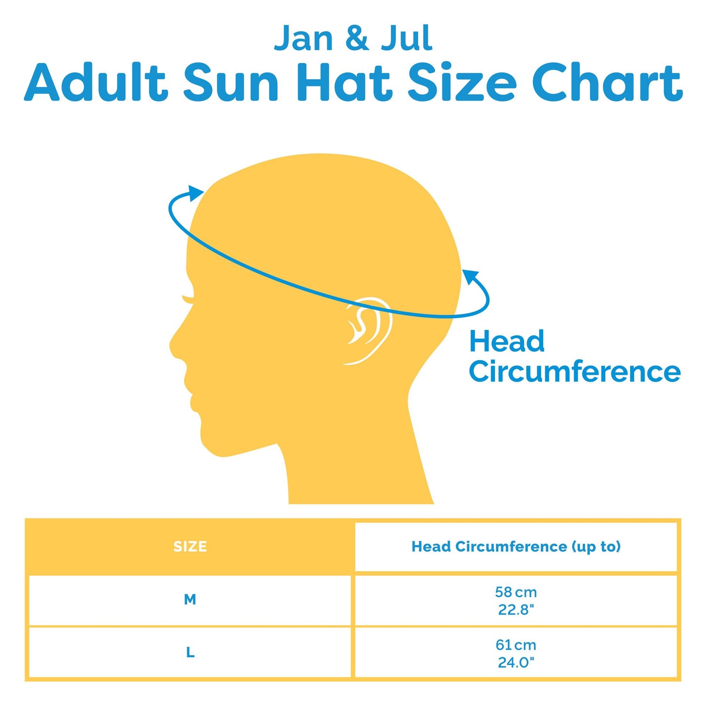 Jan & Jul - Aqua Dry Adventure Hat | Adult  Sizes