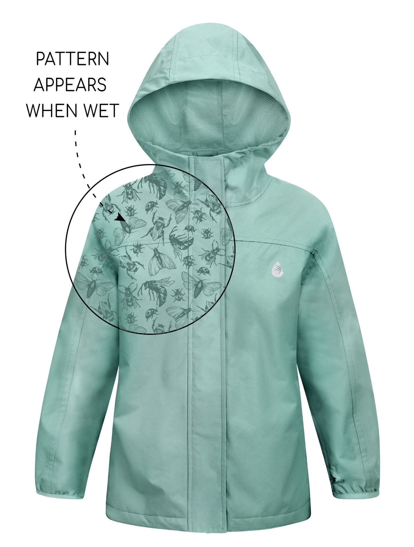 therm - 5Kmm Splashmagic Rainshell