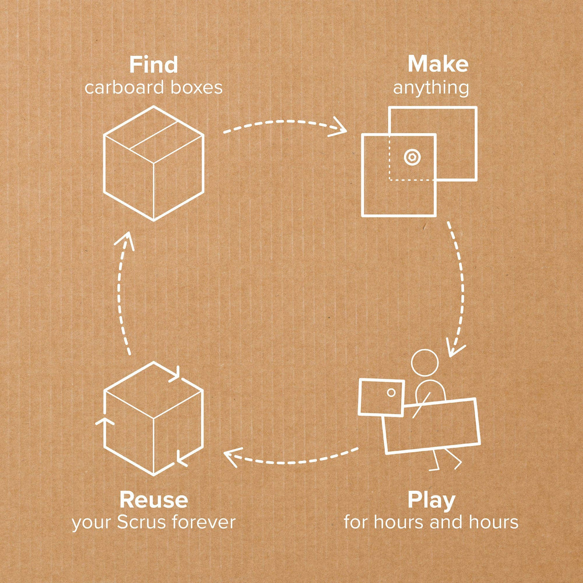 Makedo Create Cardboard Construction Kit