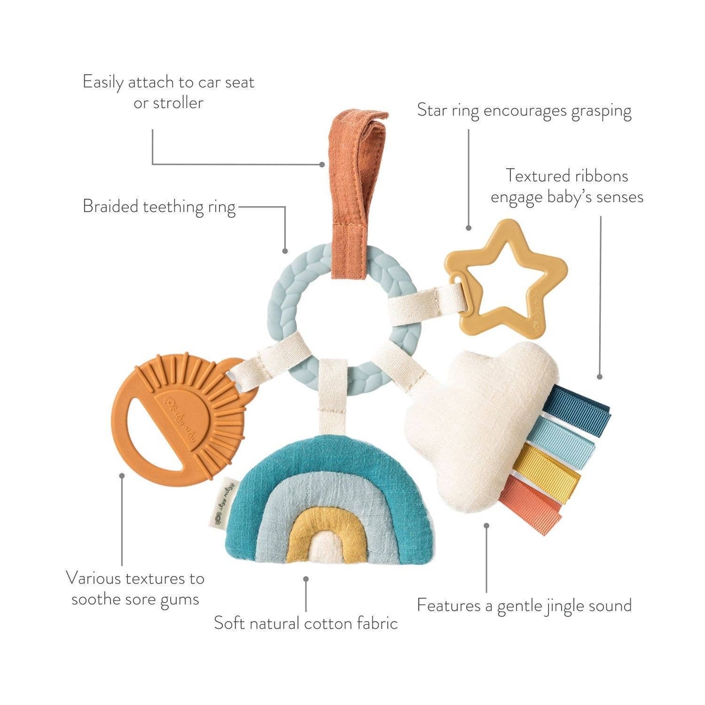 Itzy Ritzy -  Bitzy Busy Ring Teething Activity Toy