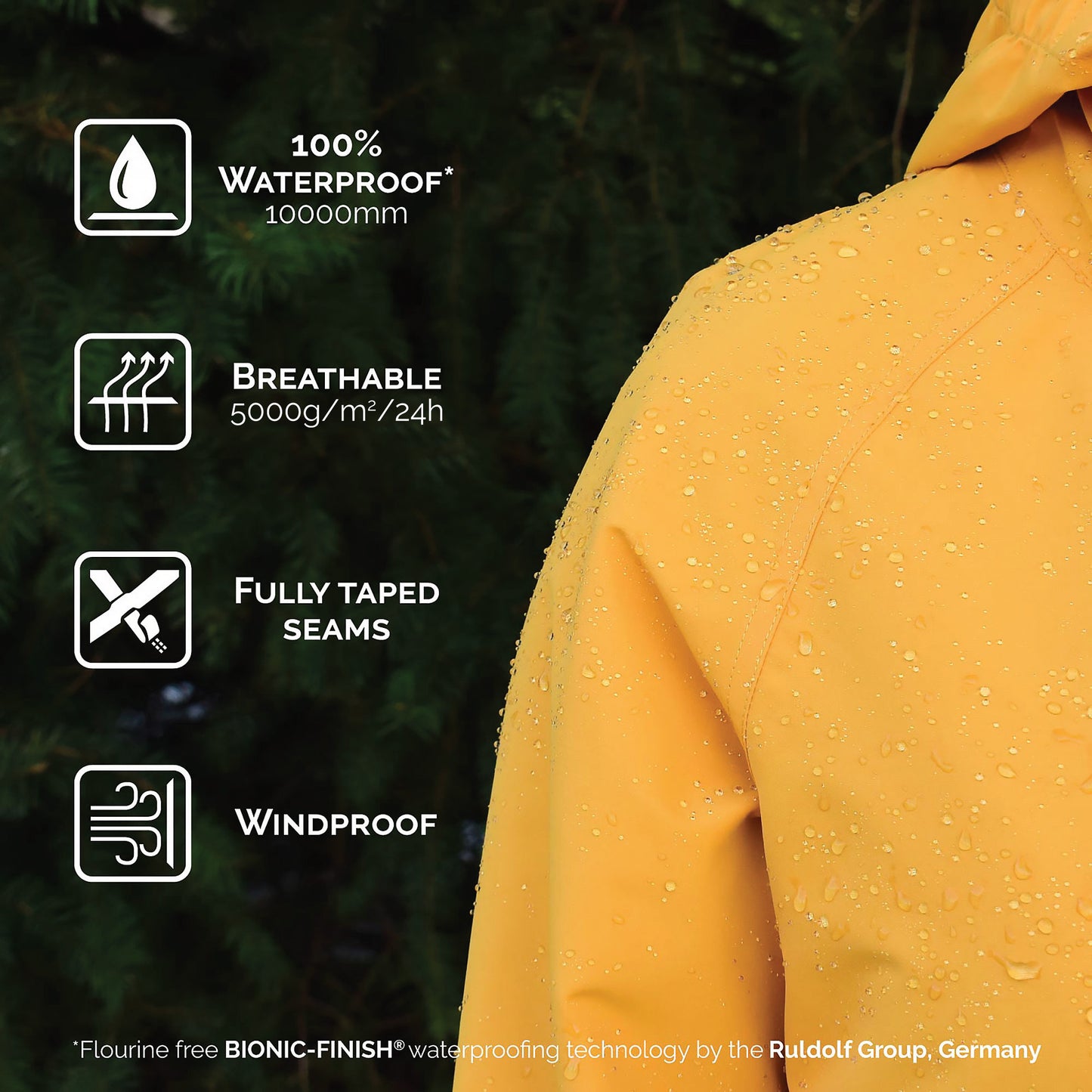 Jan & Jul - Womens Adjustable Rain Jackets